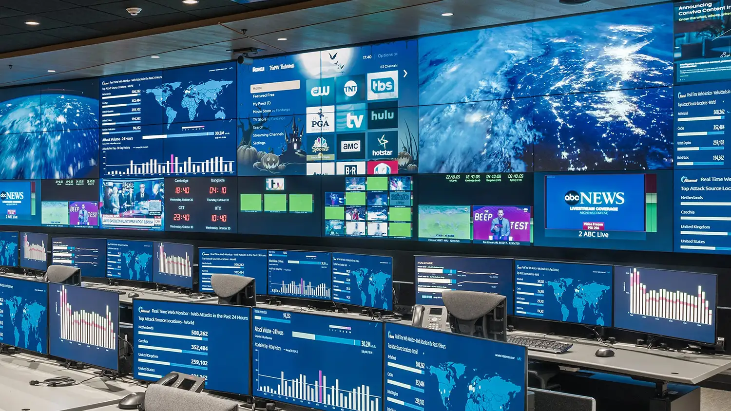 Integrated Multiviewer in Control Rooms - KVM - Video Wall Systems