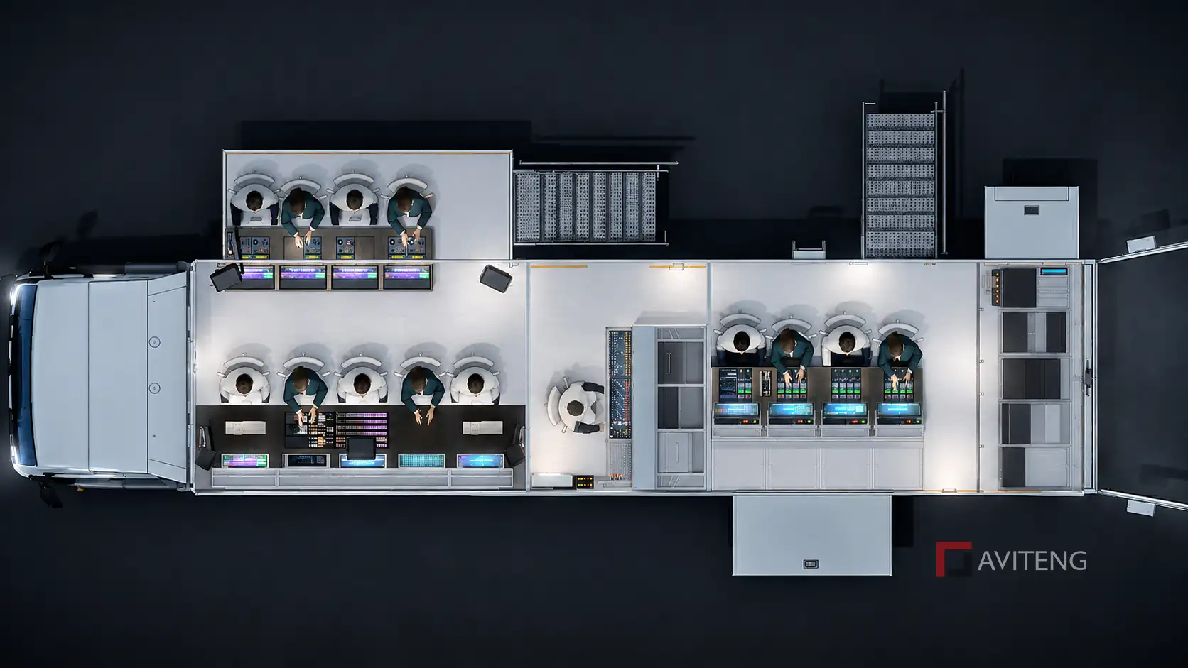 AVITENG OB Unit
